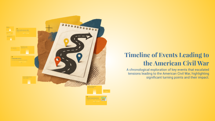 Timeline of Events Leading to the American Civil War by Emmett Springer ...