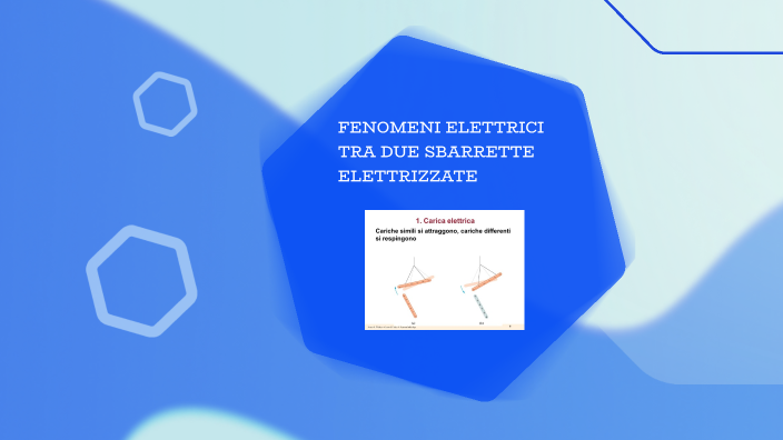 2 X PIASTRE A L COMPLETAMENTE MAGNETICHE SICURE Veloce Facile Da - Foto 9