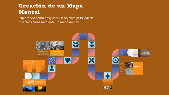 Creación de un Mapa Mental by Sheila Salazar on Prezi