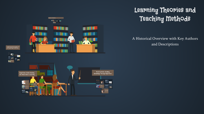 Learning Theories and Teaching Methods by Ale Morales on Prezi
