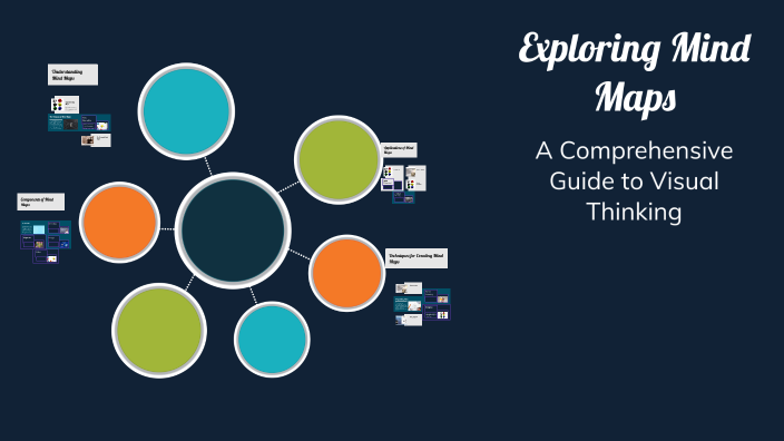 Exploring Mind Maps by hanna mallette on Prezi