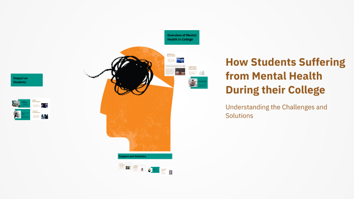 How Students Suffering from Mental Health During their College by ...