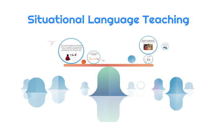 situational-language-teaching-by