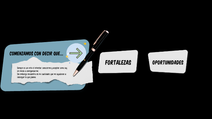 Mi proyecto de vida by Jessica Isabel Hernández Flores on Prezi