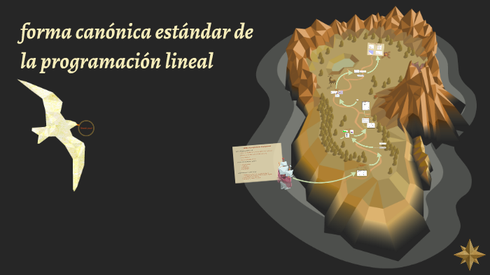 Forma Canonica Estandar By Antonio Pmp On Prezi