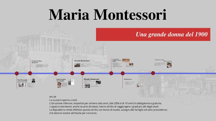 La Vita di Maria Montessori by Laura Harizi on Prezi