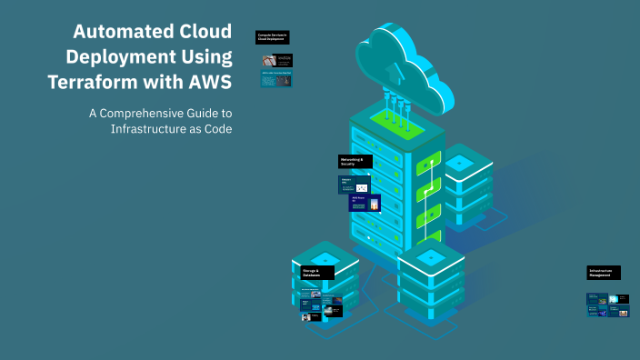 Cloud Deployment Using Terraform with AWS by Aisha Patel on Prezi