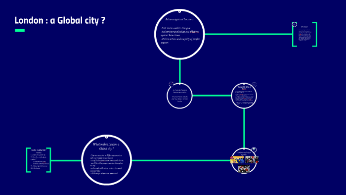 london a global city