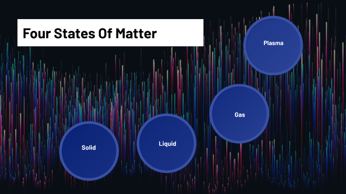 Four States Of Matter by Shan Patel on Prezi
