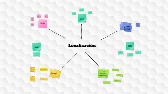 Mapa Conceptual Estrategias De Localización By Josué Raúl Lara Lara On Prezi 2290