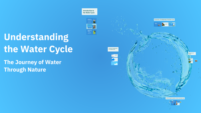 Understanding the Water Cycle by Archna Archna on Prezi