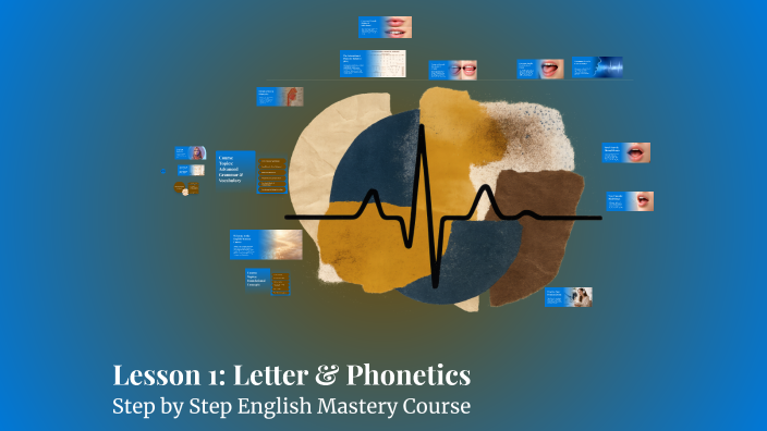 Lesson 1: Letter & Phonetics by Grammar আদ্যোপান্ত on Prezi