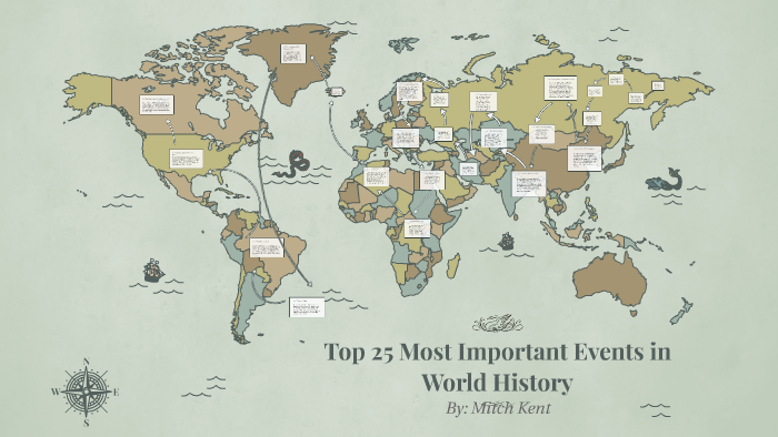 top-25-most-important-events-in-world-history-by-mitch-kent