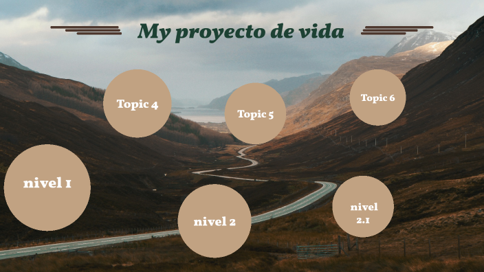Mi proyecto de vida by fernanda palacio fajardo on Prezi