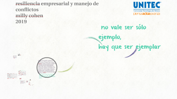 resiliencia empresarial by Milly Cohen on Prezi