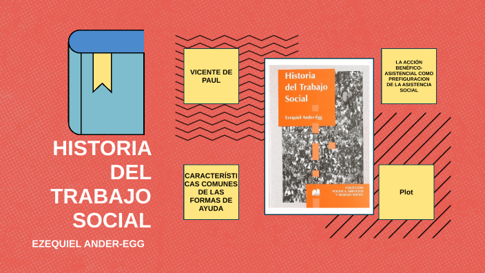 HISTORIA DEL TRABAJO SOCIAL By Nerea Uceda On Prezi