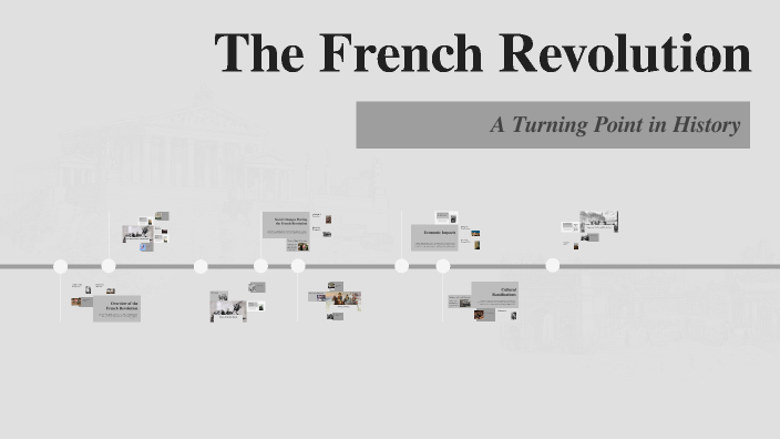 The French Revolution by li on Prezi