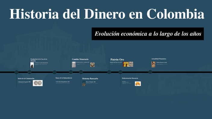 Historia del Dinero en Colombia by Kevindaniel Vargaslopez on Prezi
