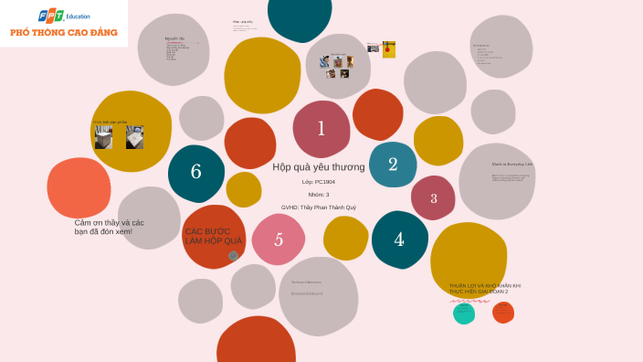 Math by Phúc Gia Huy Đinh on Prezi