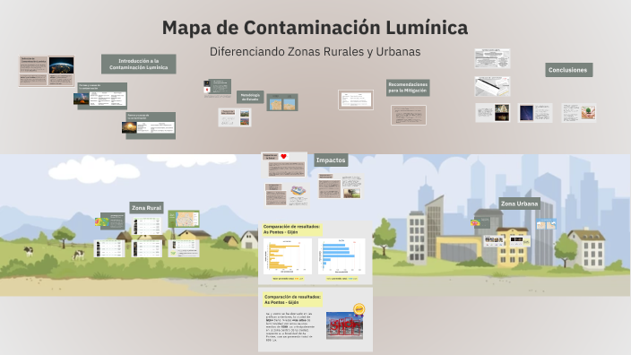 Mapa de Contaminación Lumínica by Ivette Lázaro on Prezi