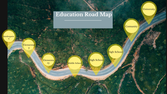 Education Road Map by Nolan Slatton on Prezi