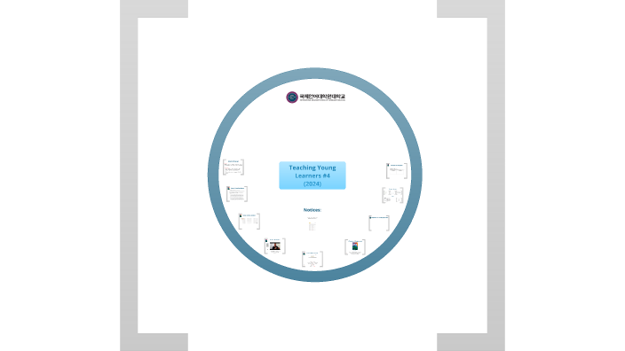 Teaching Young Learners #4 (2024) by Martin Craig on Prezi
