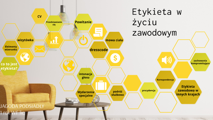 Etykieta w życiu zawodowym by Jagoda Podsiadły on Prezi