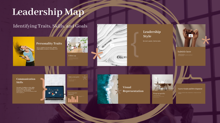 Leadership Map by Kara Webb on Prezi