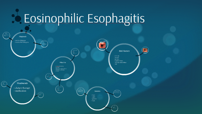 Eosinophilic Esophagitis By Anna Barckhausen On Prezi 8968