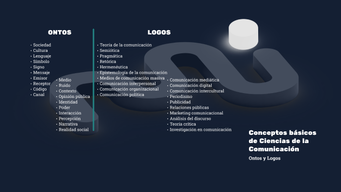 Conceptos básicos de Ciencias de la Comunicación by Enrique Matta on Prezi