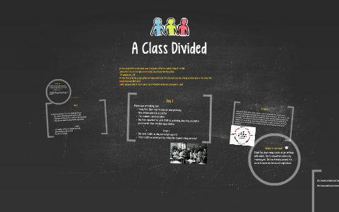 a class divided experiment findings