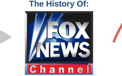 fox news history documentary