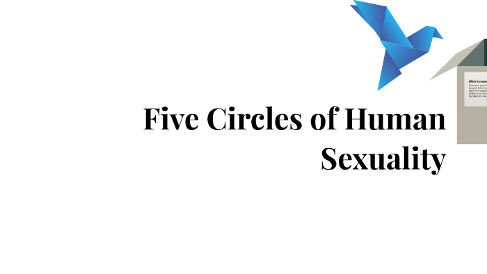 Five Circles Of Human Sexuality By Leena Said On Prezi 4624