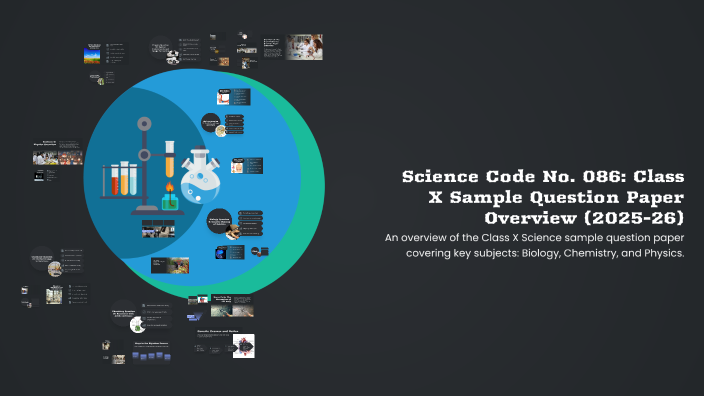 Science Code No. 086: Class X Sample Question Paper Overview (2025-26 ...