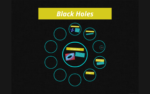 orgey by Haleigh Riddell on Prezi