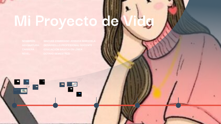 Mi Proyecto de Vida by Franklin Mero on Prezi