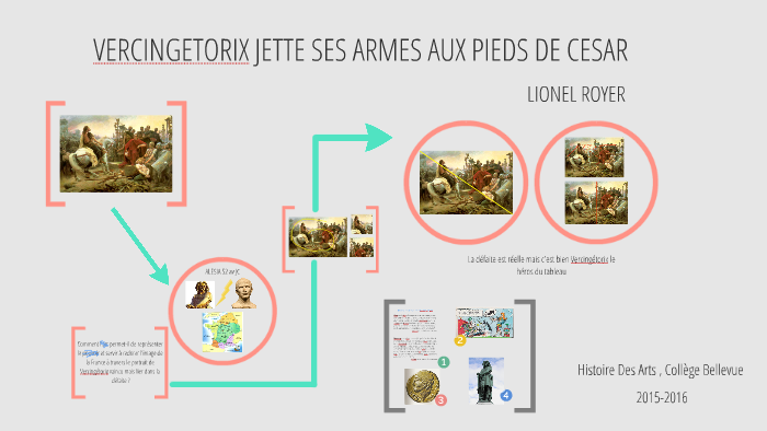 Tableau Vercingétorix Jette Ses Armes Aux Pieds De César