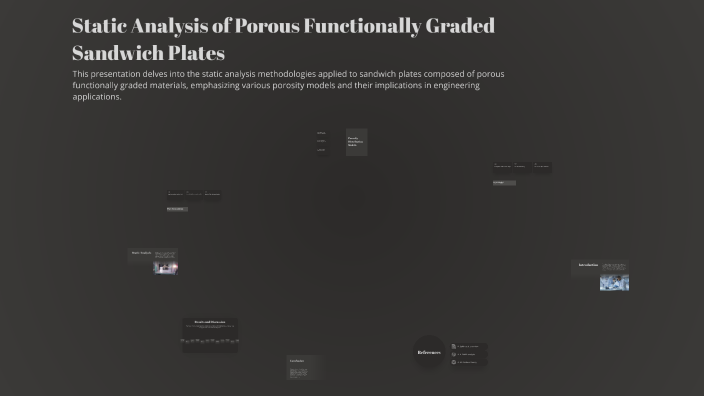 Static Analysis of Porous Functionally Graded Sandwich Plates by Karima ...