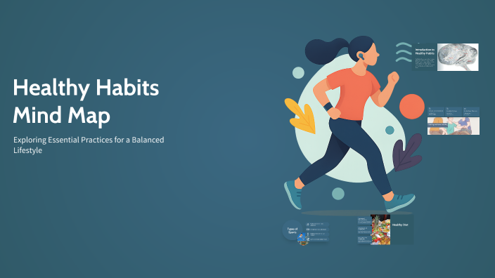 Healthy Habits Mind Map by Marçal Sala on Prezi