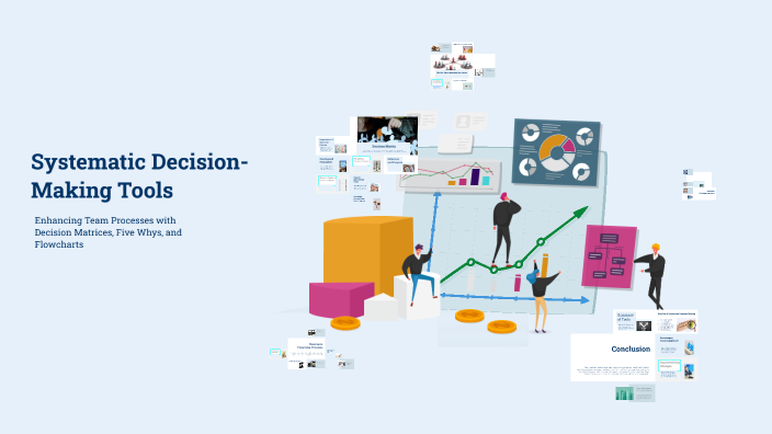 Systematic Decision-Making Tools by Saud Alz on Prezi