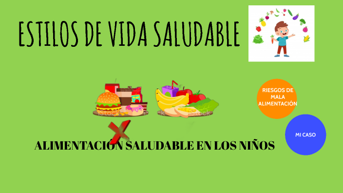 Estilos De Vida Saludable By James Higuita Zapata On Prezi