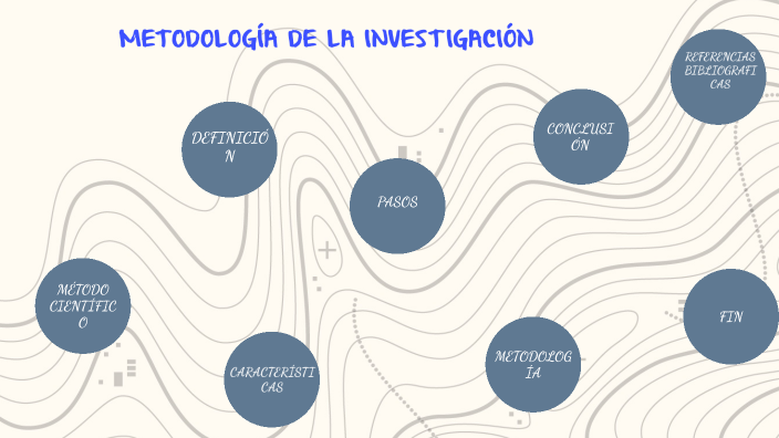 METODO CIENTIFICO by VICTOR JOSE GONZALEZ SCAVO on Prezi