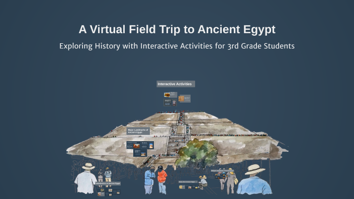 A Virtual Field Trip to Ancient Egypt by Alex Grishkoff on Prezi