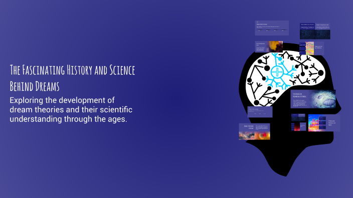 The Fascinating History and Science Behind Dreams by JM - 08CN 932012 ...
