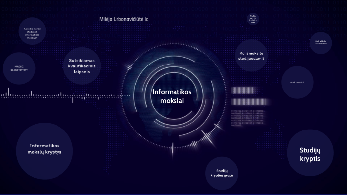 Programu sistemos ar informatika