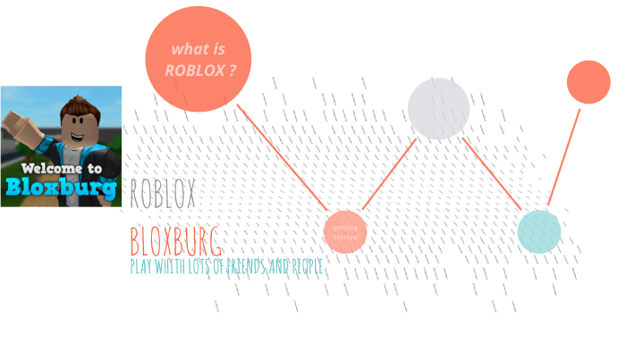How To Play Roblox Bloxburg By Isabella Nielsen On Prezi Next