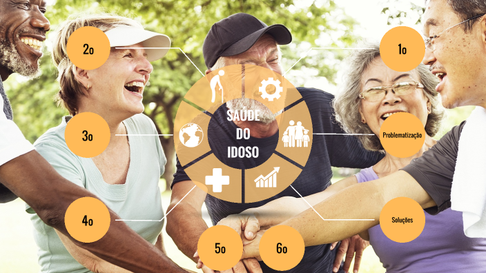 Saude Do Idoso By Leticia Fagundes On Prezi