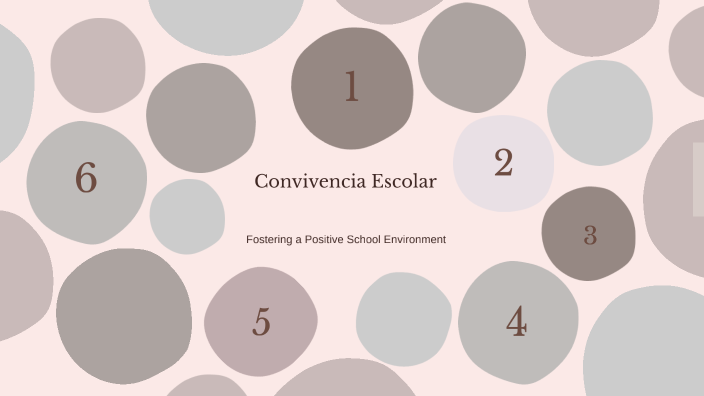 Convivencia Escolar by Gloria Elsy Alvarez Acevedo on Prezi