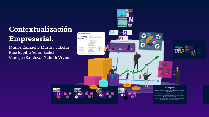 Contextualización Empresarial. by Julieth Vanegas on Prezi