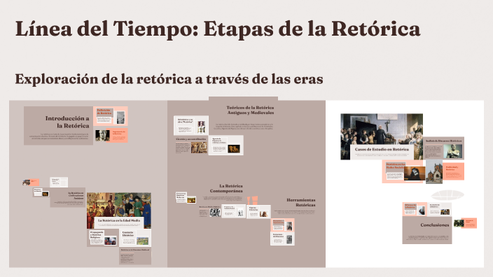 Línea del Tiempo: Etapas de la Retórica by Maria De San Juan Yesenia